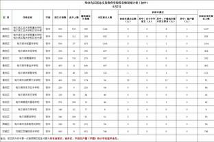 安帅：阿拉巴十字韧带撕裂，第一次遇到我的三名球员都遭此重伤